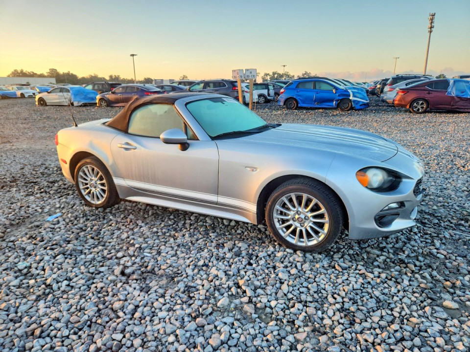Fiat 124 SPIDER 2018 — Copart