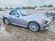 Fiat 124 SPIDER 2017 — Copart
