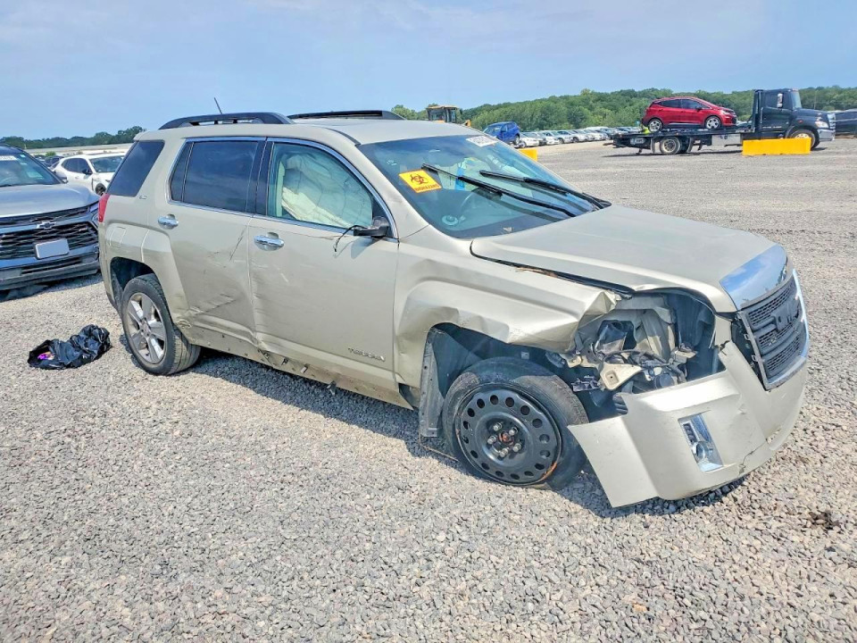 Gmc TERRAIN 2015 — Copart