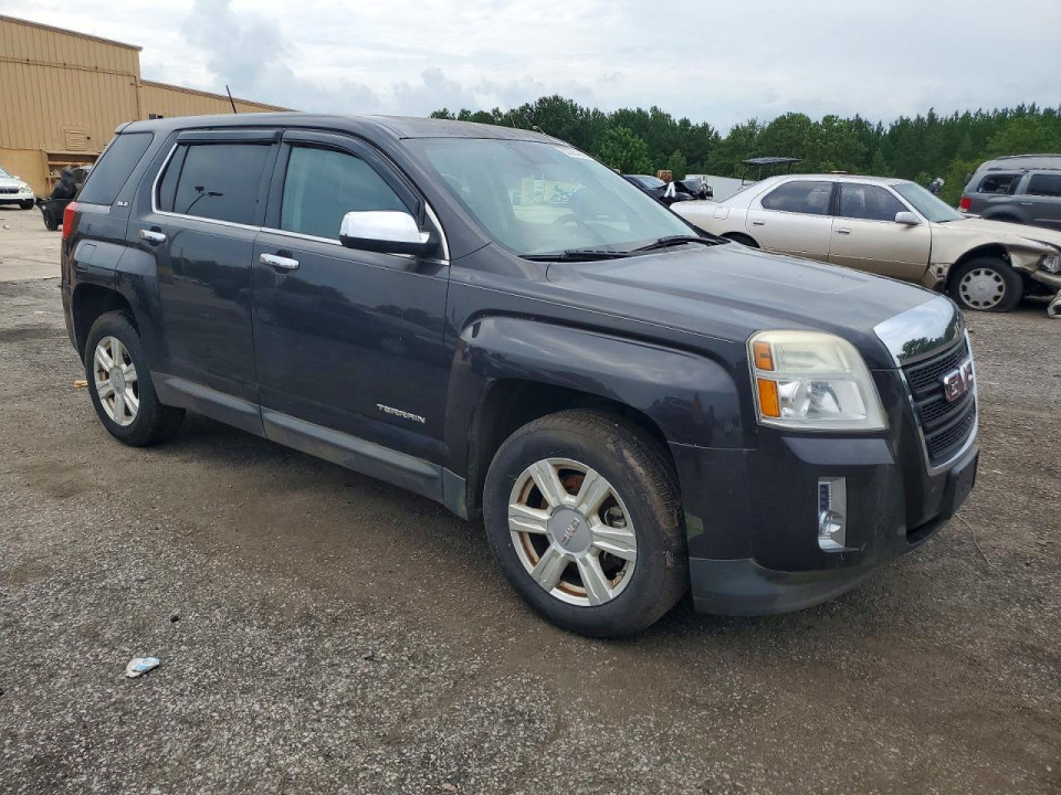 Gmc TERRAIN 2015 — Copart