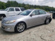 Hyundai GENESIS 2013 — Copart
