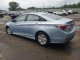 Hyundai SONATA 2015 — Copart