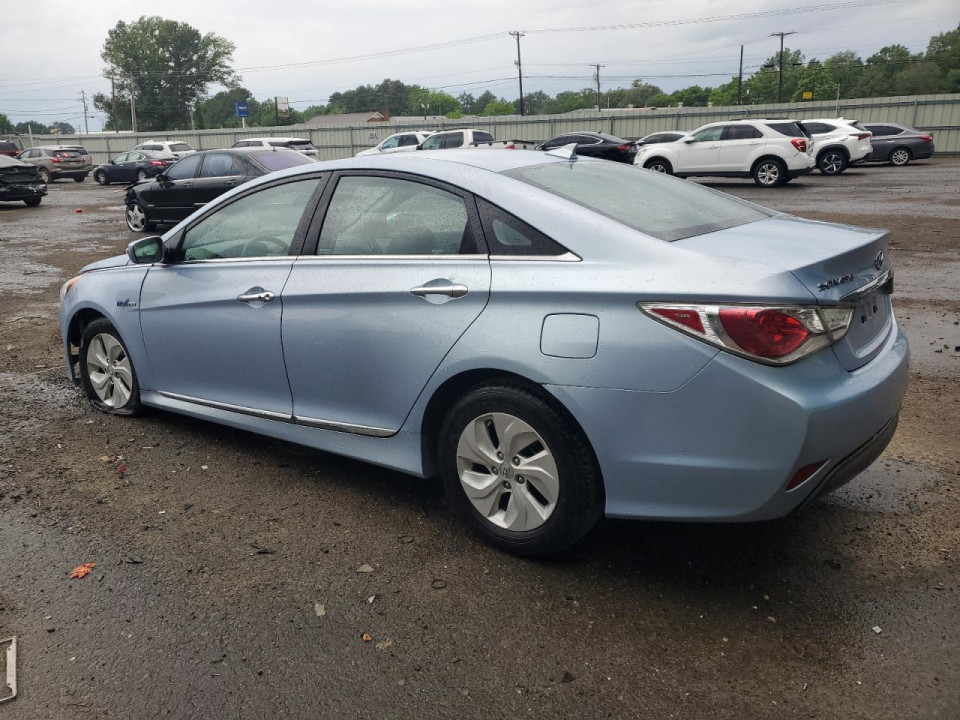 Hyundai SONATA 2015 — Copart