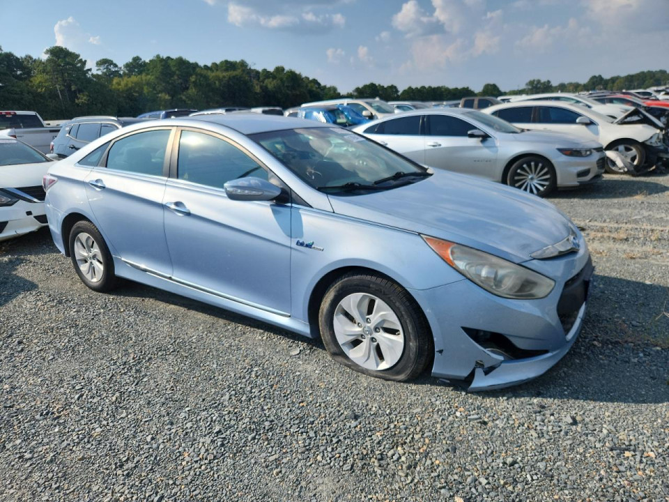 Hyundai SONATA 2015 — Copart