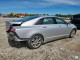 Lincoln MKZ 2015 — Copart
