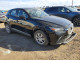 Mazda CX-3 2016 — Copart