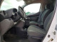 Nissan NV200 UTILITY / SERVICE VAN 2021 — Copart