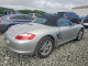 Porsche BOXSTER 2005 — Copart