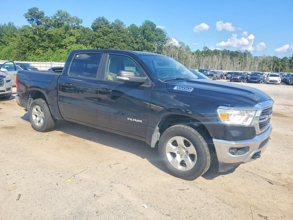 Ram 1500 2021 — Copart
