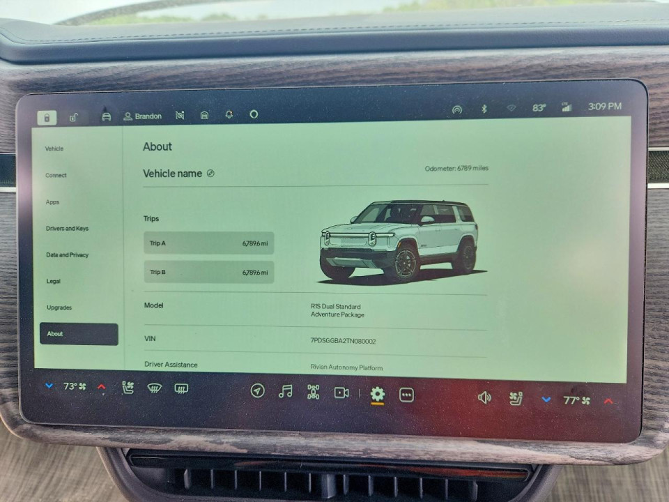 Rivian RIS 2026 — Copart