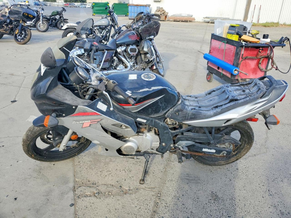 Suzuki CYCLE GS(F 2008 — Copart