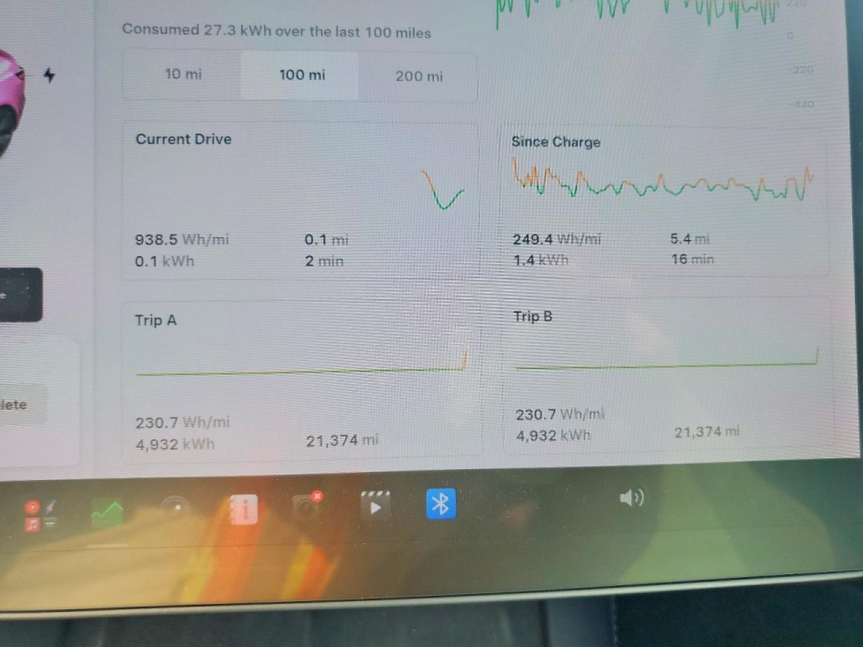 Tesla MODEL 3 2021 — Copart