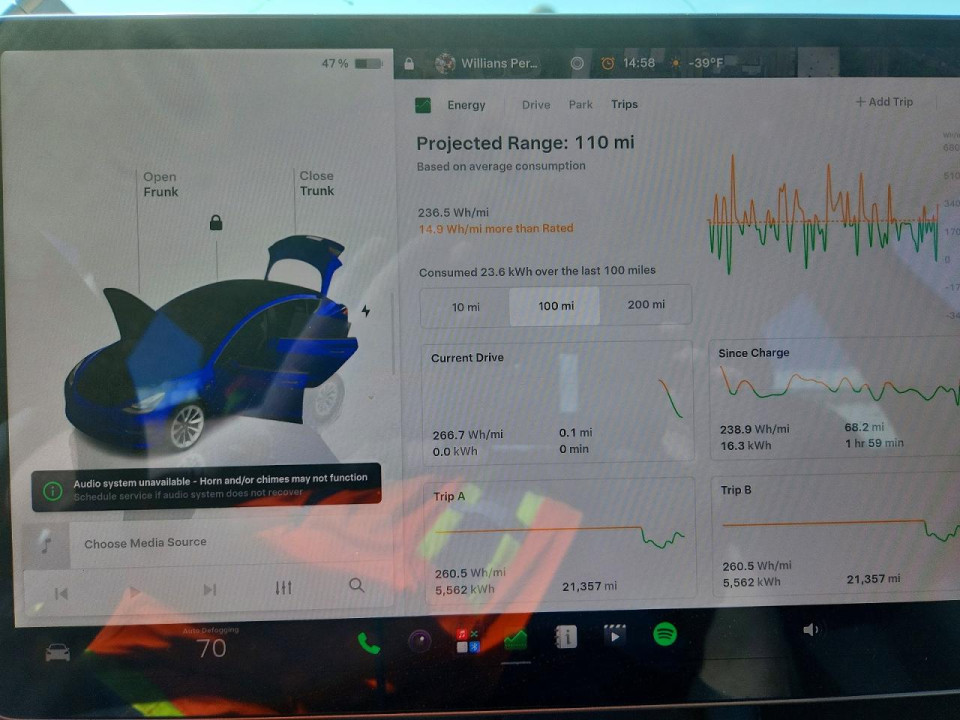 Tesla MODEL 3 2022 — Copart
