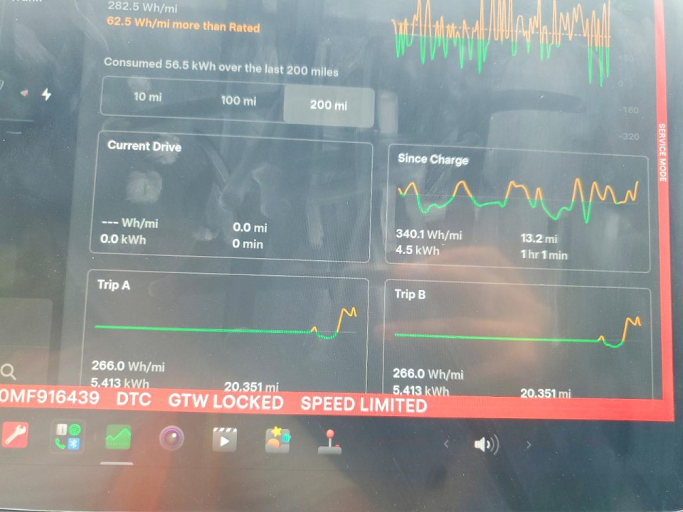 Tesla MODEL 3 2021 — Copart