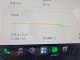 Tesla MODEL Y 2023 — Copart