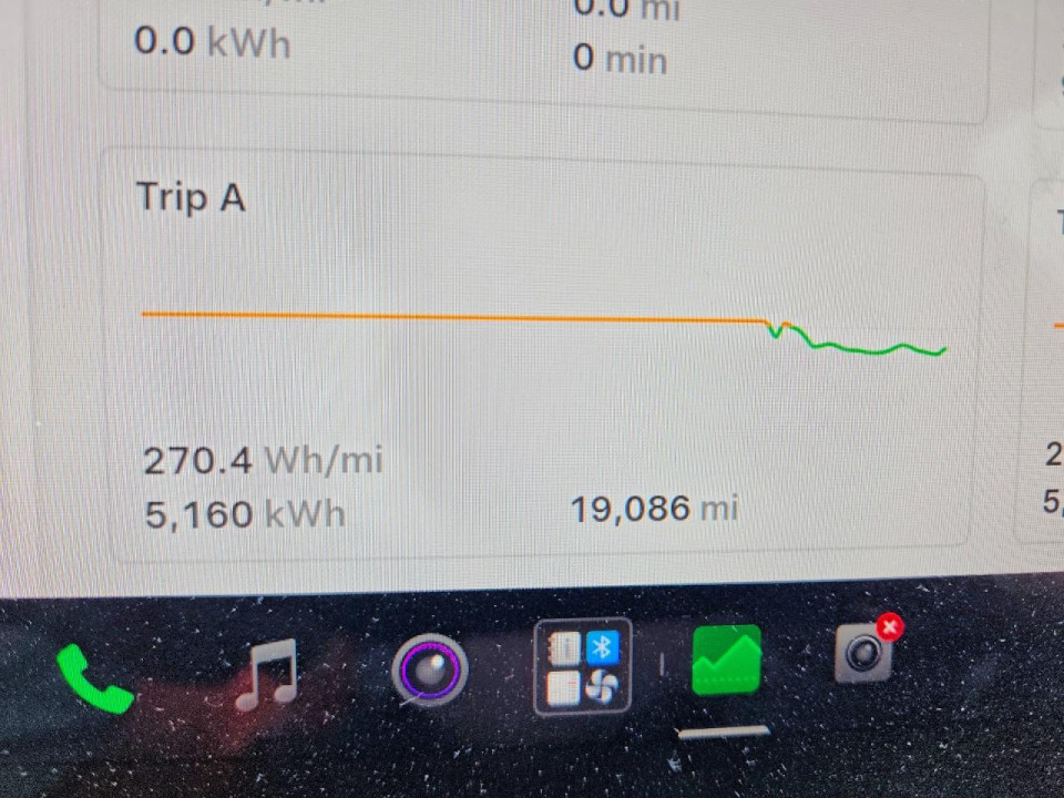 Tesla MODEL Y 2023 — Copart