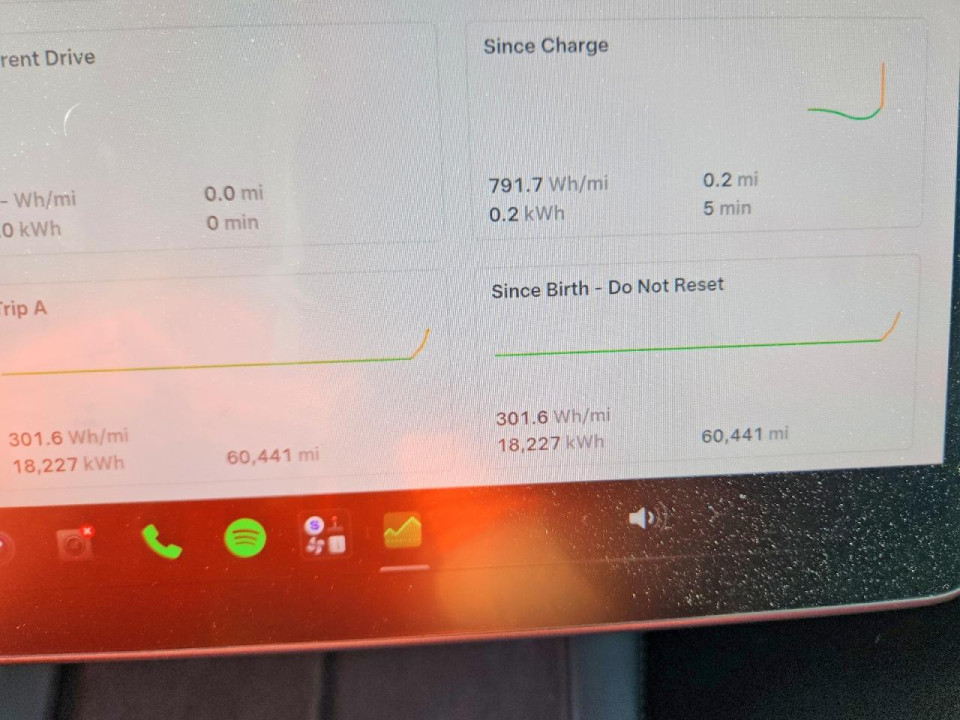 Tesla MODEL Y 2021 — Copart