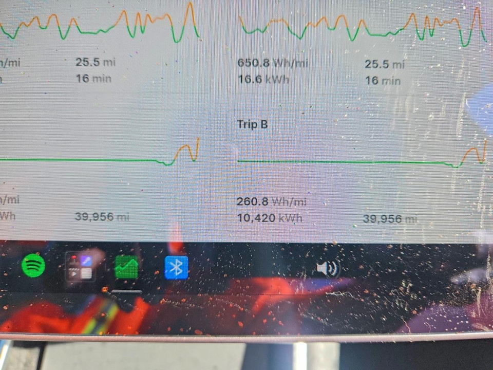 Tesla MODEL Y 2021 — Copart