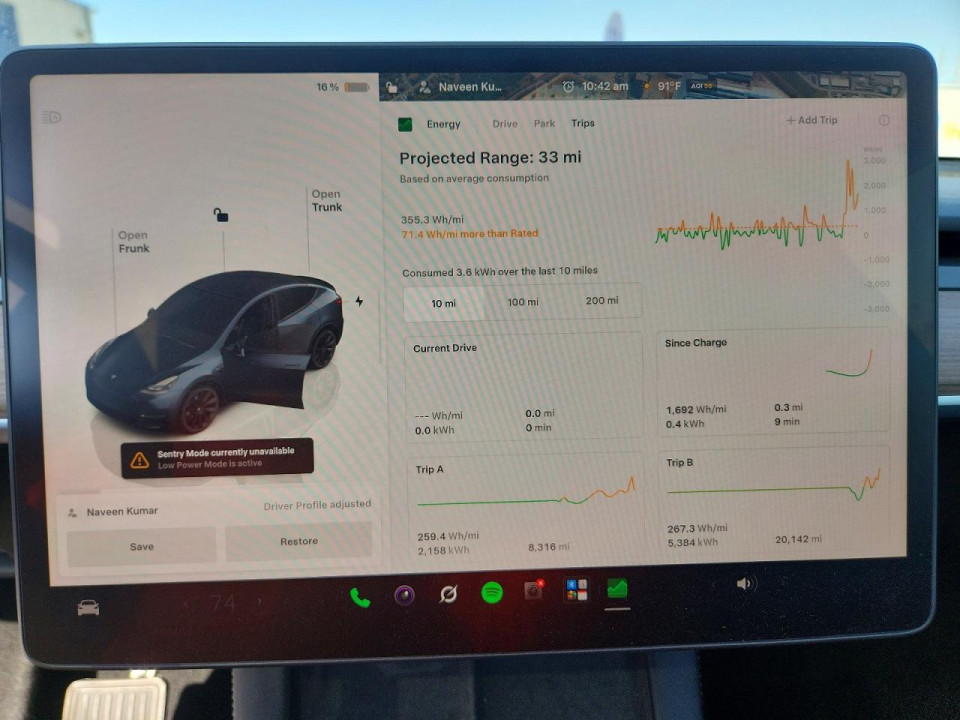 Tesla MODEL Y 2025 — Copart