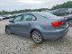 Volkswagen JETTA 2014 — Copart