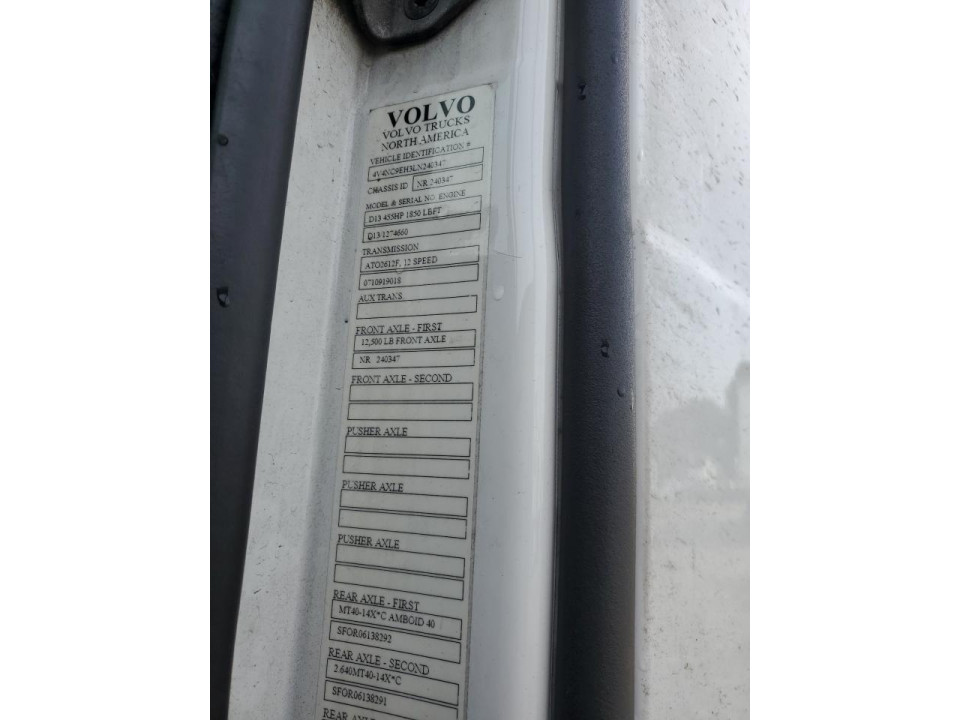 Volvo VNL SEMI TRUCK 2020 — Copart